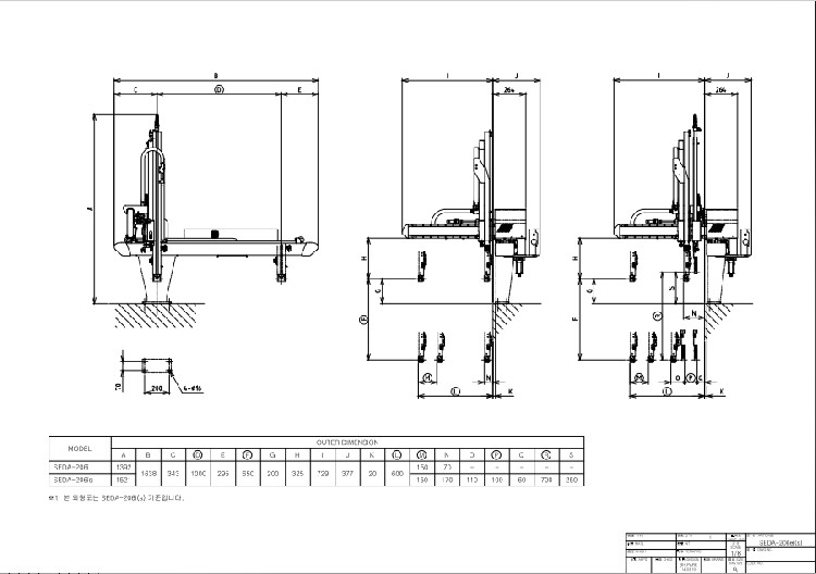 SEDA-206eis